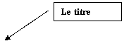 Lgende encadre 2: Le titre