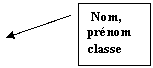 Lgende encadre 2:  Nom, prnom classe