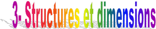 3- Structures et dimensions