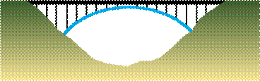 Fichier:Pont-type-3-arc.svg