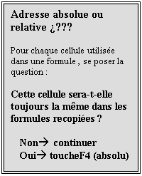 Zone de Texte: Adresse absolue ou relative ???

Pour chaque cellule utilise dans une formule , se poser la question :

Cette cellule sera-t-elle toujours la mme dans les formules recopies ?

Non  continuer
Oui toucheF4 (absolu)
